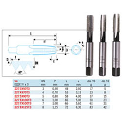 227.3X50T3 FACOM ROHS