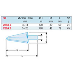 229A.2 FACOM ROHS