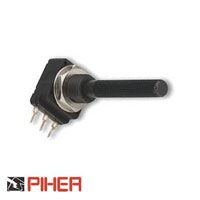 PIHER PC16 MONO AXE 4