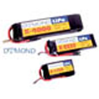 ACCUS LIPO 14V8