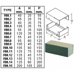 RETEX COFFRET MINIBOX +  40x25x55mm