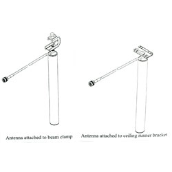 ANTENNE 2,4-2,5GHz OMNIDIRECT. 6dBi