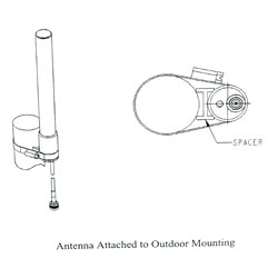 ANTENNE 2,4-2,5 GHz OMNIDIR. 6dBi