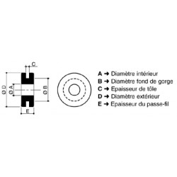 PASSE-FIL CAOUTCH DIAM.INT 9 m