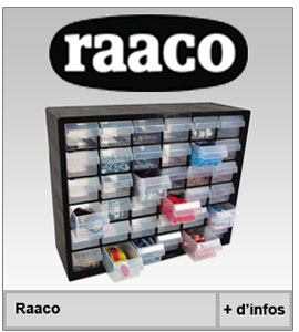 Raaco